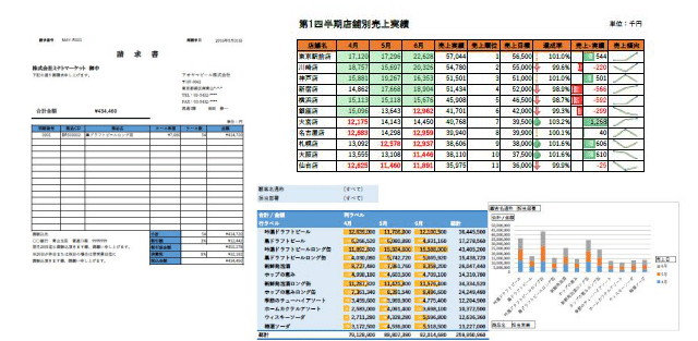 Officeビジネス活用コース 講座のご紹介 パソコン市民it講座